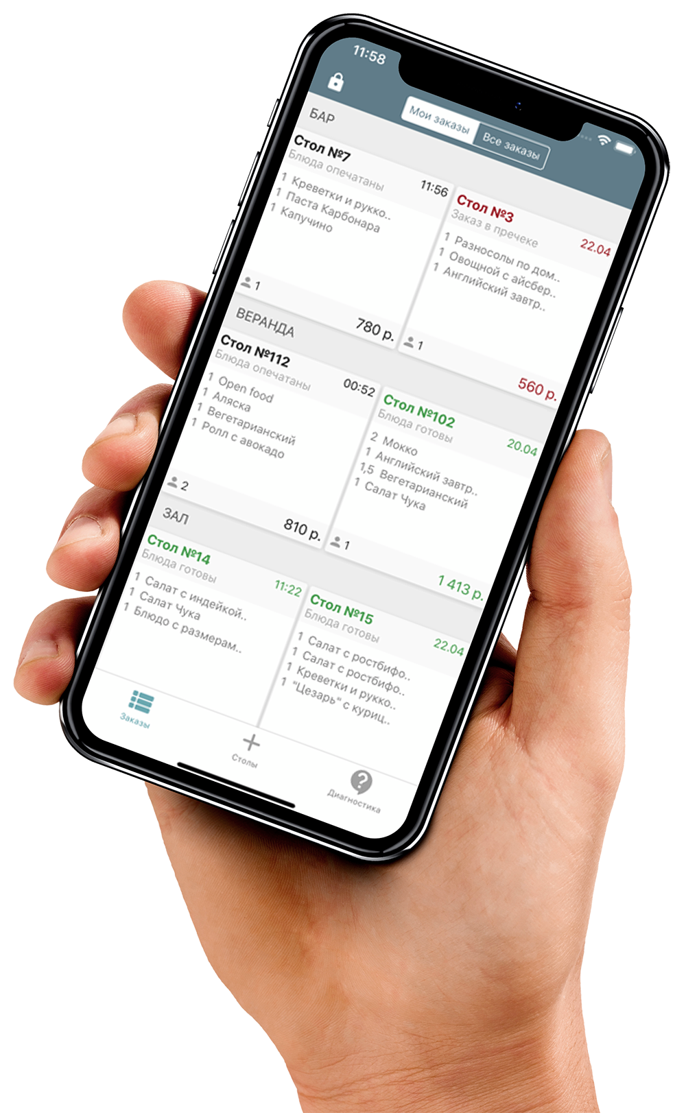 iikoDashboard айко отчеты на мобильном