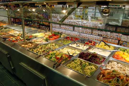 Столовая с автоматизацией